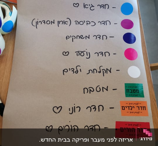 רשימת מטלות על נייר חום עם מדבקות צבעוניות